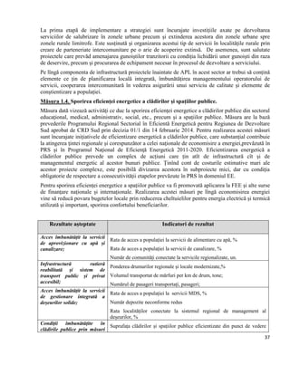 37
La prima etapă de implementare a strategiei sunt încurajate investițiile axate pe dezvoltarea
serviciilor de salubrizare în zonele urbane precum și extinderea acestora din zonele urbane spre
zonele rurale limitrofe. Este susținută și organizarea acestui tip de servicii în localitățile rurale prin
creare de parteneriate intercomunitare pe o arie de acoperire extinsă. De asemenea, sunt salutate
proiectele care prevăd amenajarea gunoiștilor tranzitorii cu condiția lichidării unor gunoiști din raza
de deservire, precum și procurarea de echipament necesar în procesul de dezvoltare a serviciului.
Pe lîngă componenta de infrastructură proiectele înaintate de APL în acest sector ar trebui să conțină
elemente ce țin de planificarea locală integrată, îmbunătățirea managementului operatorului de
servicii, cooperarea intercomunitară în vederea asigurării unui serviciu de calitate și elemente de
conștientizare a populației.
Măsura 1.4. Sporirea eficienței energetice a clădirilor și spațiilor publice.
Măsura dată vizează activități ce duc la sporirea eficienței energetice a clădirilor publice din sectorul
educațional, medical, administrativ, social, etc., precum și a spațiilor publice. Măsura are la bază
prevederile Programului Regional Sectorial în Eficientă Energetică pentru Regiunea de Dezvoltare
Sud aprobat de CRD Sud prin decizia 01/1 din 14 februarie 2014. Pentru realizarea acestei măsuri
sunt încurajate inițiativele de eficientizare energetică a clădirilor publice, care substanțial contribuie
la atingerea ţintei regionale și corespunzător a celei naţionale de economisire a energiei,prevăzută în
PRS și în Programul Naţional de Eficienţă Energetică 2011-2020. Eficientizarea energetică a
clădirilor publice prevede un complex de acțiuni care țin atît de infrastructură cît și de
managementul energetic al acestor bunuri publice. Ținînd cont de costurile estimative mari ale
acestor proiecte complexe, este posibilă divizarea acestora în subproiecte mici, dar cu condiția
obligatorie de respectare a consecutivității etapelor prevăzute în PRS în domeniul EE.
Pentru sporirea eficienței energetice a spațiilor publice va fi promovată aplicarea la FEE și alte surse
de finanțare naționale și internaționale. Realizarea acestei măsuri pe lîngă economisirea energiei
vine să reducă povara bugetelor locale prin reducerea cheltuielilor pentru energia electrică și termică
utilizată și important, sporirea confortului beneficiarilor.
Rezultate așteptate Indicatori de rezultat
Acces îmbunătățit la servicii
de aprovizionare cu apă și
canalizare;
Rata de acces a populației la servicii de alimentare cu apă, %
Rata de acces a populației la servicii de canalizare, %
Număr de comunități conectate la servicile regionalizate, un.
Infrastructură rutieră
reabilitată și sistem de
transport public și privat
accesibil;
Ponderea drumurilor regionale și locale modernizate,%
Volumul transportat de mărfuri per km de drum, tone;
Numărul de pasageri transportați, pasageri;
Acces îmbunătățit la servicii
de gestionare integrată a
deșeurilor solide;
Rata de acces a populației la servicii MDS, %
Număr depozite neconforme redus
Rata localităților conectate la sistemul regional de management al
deșeurilor, %
Condiții îmbunătățite în
clădirile publice prin măsuri
Suprafața clădirilor și spațiilor publice eficientizate din punct de vedere
 