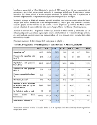 8
Localizarea geografică a UTA Găgăuzia în interiorul RDS poate fi privită ca o oportunitate de
promovare a cooperării interregionale culturale și economice, ținînd cont de deschiderea multor
investitori de a lansa afaceri în această regiune autonomă. În același timp este și o provocare în
stabilirea de parteneriate și implementarea de proiecte interegionale de anvergură.
Avantajul strategic al RDS sub aspectul așezării teritoriale este ieșirea/accesul(Andros) la Marea
Neagră prin Portul Internațional Liber Giurgiulești(PLIG), unicul port din Republica Moldova
accesibil pentru navele maritime de pe Dunăre. Fluviul propriu-zis și canalul Rin-Main-Dunăre
creează o legătură de transport fluvial între Marea Neagră, Marea Nordului și 14 state europene.
Acordul de asociere UE - Republica Moldova și Acordul de liber schimb și aprofundat cu UE
influențează pozitiv dezvoltarea regiunii prin crearea oportunităților în vederea trasării pe teritoriul
ei a unor culoare europene majore de transport către est, ceea ce poate spori impactul dezvoltării
economice regionale.
Principalii indicatori de dezvoltare a RDS sunt expuși în tabelul 1.
Tabelul 1. Date generale privind Regiunile de Dezvoltare din R. Moldova, anul 2014
RDN RDC RDS UTAG RDCH RDT Total
Suprafața, km2
10015 10636 7379 1848 568 3397 33843
Ponderea în suprafața total
țară, %
29.5 31.5 21.8 5.5 1.7 10.0 100
Populația 3
, mii persoane
01.01.2015)
991,2 1058,7 533,9 161,8 809,6 - 3555,2
Ponderea în total populație
țară, %
27,9 29,8 15,0 4,5 22,8 - 100
Ponderea populației urbane,
%
36,0 19,6 26,5 40,5 90,9 - 42,4
Densitatea, loc/km2
99,0 99,5 72,4 87,6 1425.4 - 116,8
Investiții în active materiale
pe termen lung pe cap de
locuitor, mil. lei
3.066 2.902 2.757 1.813 16.052 - 5.862
În % fată de media pe țară 52 49 47 31 274 - 100
Venit mediu lunar
lei/persoană
1697,2 1564,3 1526,6 - 2292,6 - 1767.5
Rata sărăciei absolute,% 12,9 17,0 18,9 - 2,4 - 12,7
3
Toate cifrele prezentate în tabel, cu excepția datelor ce țin de suprafață, conţin date cu referinţă doar la regiunile din
dreapta râului Nistru
 