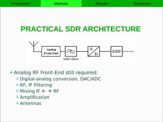 Software Defined Radio | PDF