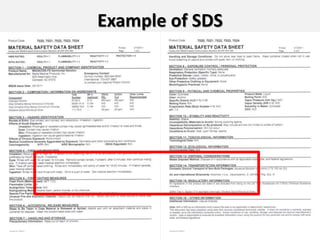 Example of SDS
 