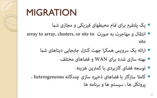 MIGRATION






32
 