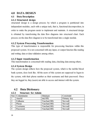 Software Design Document | DOCX