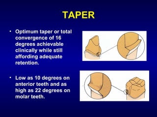 TAPER
• Optimum taper or total
  convergence of 16
  degrees achievable
  clinically while still
  affording adequate
  retention.

• Low as 10 degrees on
  anterior teeth and as
  high as 22 degrees on
  molar teeth.
 