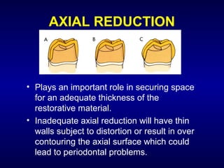 AXIAL REDUCTION



• Plays an important role in securing space
  for an adequate thickness of the
  restorative material.
• Inadequate axial reduction will have thin
  walls subject to distortion or result in over
  contouring the axial surface which could
  lead to periodontal problems.
 