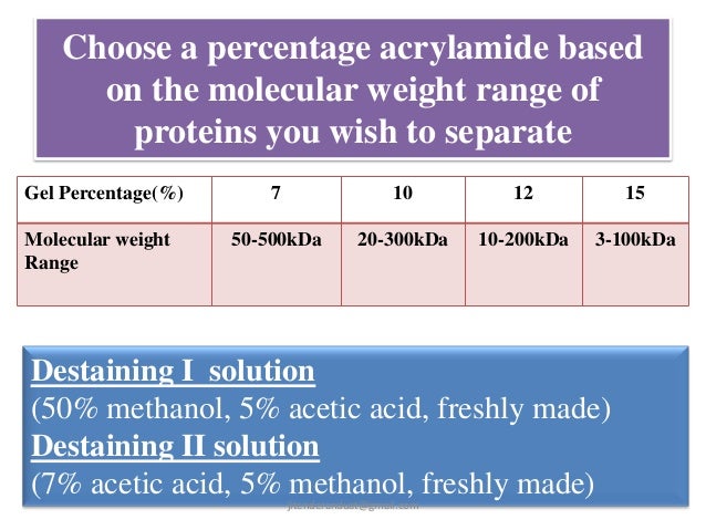 Poly Acrylamide Gel Electrophoresis