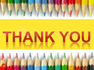 Dr Anurag yadav,Bio-FMMC14
 