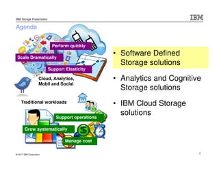 © 2017 IBM Corporation
IBM Storage Presentation
Agenda
Perform quickly
Scale Dramatically
Support Elasticity
Cloud, Analytics,
Mobil and Social
Support operations
Manage cost
Grow systematically
Traditional workloads
• Software Defined
Storage solutions
• Analytics and Cognitive
Storage solutions
• IBM Cloud Storage
solutions
2
 