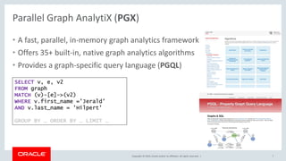 Copyright © 2019, Oracle and/or its affiliates. All rights reserved. |
• A fast, parallel, in-memory graph analytics framework
• Offers 35+ built-in, native graph analytics algorithms
• Provides a graph-specific query language (PGQL)
7
SELECT v, e, v2
FROM graph
MATCH (v)-[e]->(v2)
WHERE v.first_name ='Jerald’
AND v.last_name = 'Hilpert'
GROUP BY … ORDER BY … LIMIT …
Parallel Graph AnalytiX (PGX)
 
