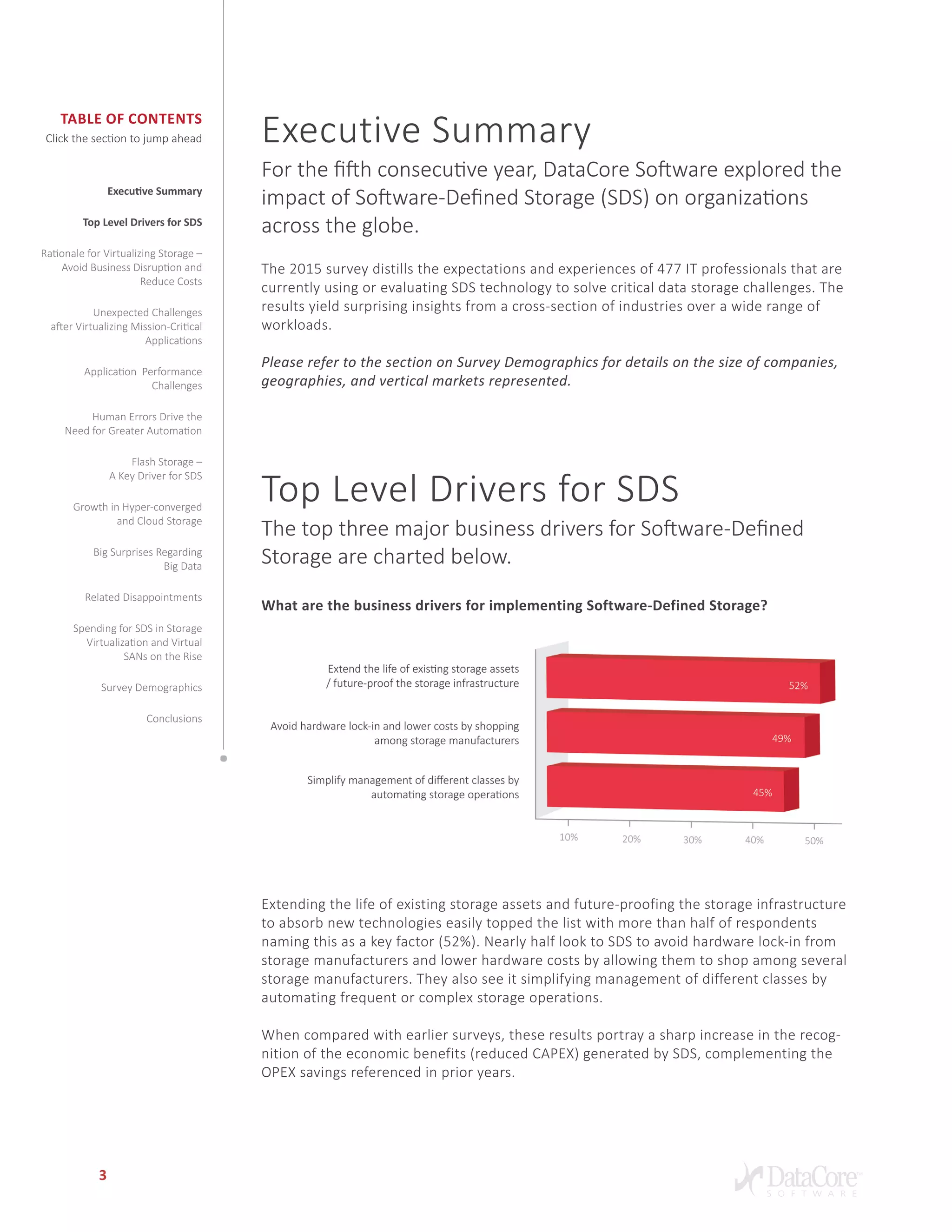 Table of Contents
Click the section to jump ahead
3
Executive Summary
For the fifth consecutive year, DataCore Software explored the
impact of Software-Defined Storage (SDS) on organizations
across the globe.
The 2015 survey distills the expectations and experiences of 477 IT professionals that are
currently using or evaluating SDS technology to solve critical data storage challenges. The
results yield surprising insights from a cross-section of industries over a wide range of
workloads.
Please refer to the section on Survey Demographics for details on the size of companies,
geographies, and vertical markets represented.
Top Level Drivers for SDS
The top three major business drivers for Software-Defined
Storage are charted below.
What are the business drivers for implementing Software-Defined Storage?
Extending the life of existing storage assets and future-proofing the storage infrastructure
to absorb new technologies easily topped the list with more than half of respondents
naming this as a key factor (52%). Nearly half look to SDS to avoid hardware lock-in from
storage manufacturers and lower hardware costs by allowing them to shop among several
storage manufacturers. They also see it simplifying management of different classes by
automating frequent or complex storage operations.
When compared with earlier surveys, these results portray a sharp increase in the recog-
nition of the economic benefits (reduced CAPEX) generated by SDS, complementing the
OPEX savings referenced in prior years.
Executive Summary
Top Level Drivers for SDS
Rationale for Virtualizing Storage –
Avoid Business Disruption and
Reduce Costs
Unexpected Challenges
after Virtualizing Mission-Critical
Applications
Application Performance
Challenges
Human Errors Drive the
Need for Greater Automation
Flash Storage –
A Key Driver for SDS
Growth in Hyper-converged
and Cloud Storage
Big Surprises Regarding
Big Data
Related Disappointments
Spending for SDS in Storage
Virtualization and Virtual
SANs on the Rise
Survey Demographics
Conclusions
 