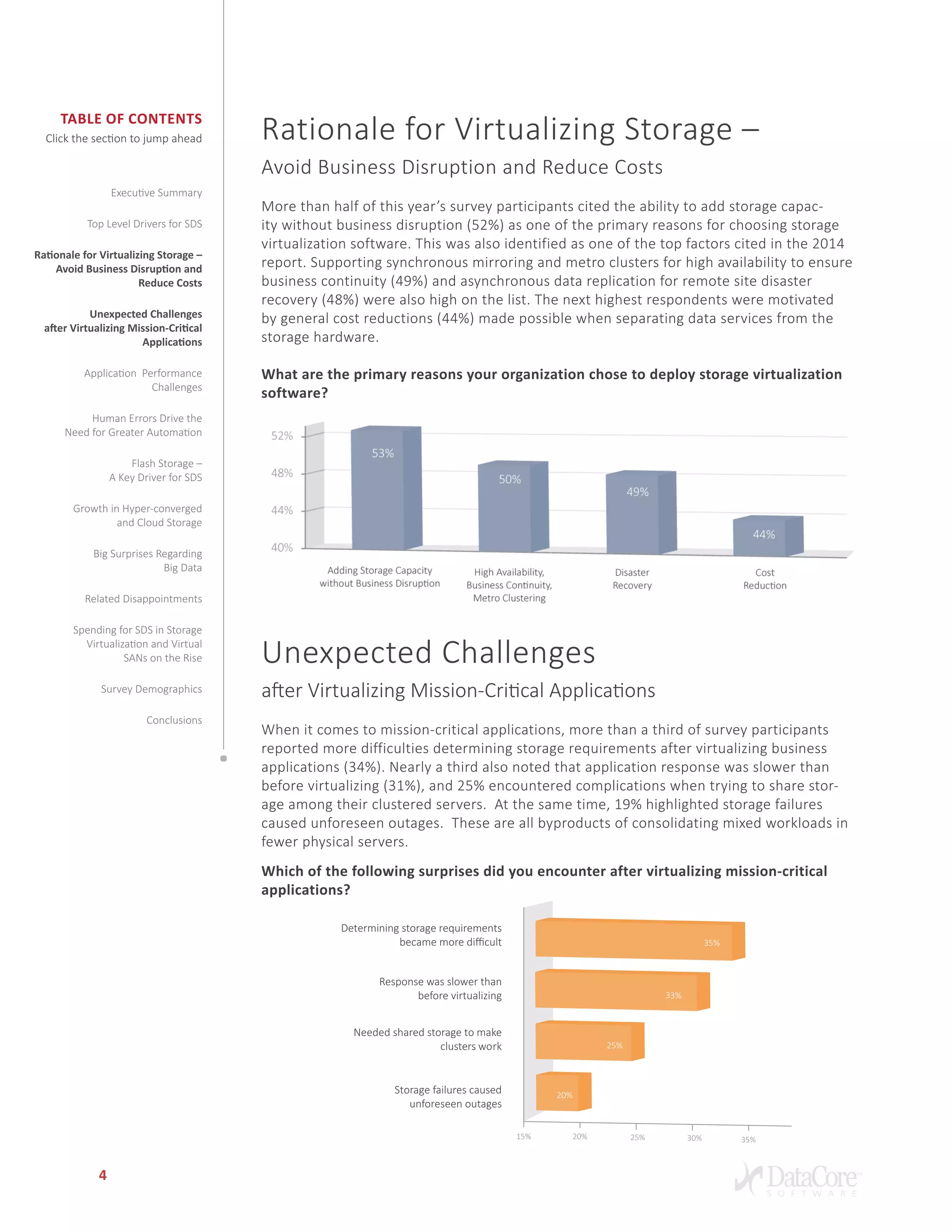 Table of Contents
Click the section to jump ahead
4
Rationale for Virtualizing Storage –
Avoid Business Disruption and Reduce Costs
More than half of this year’s survey participants cited the ability to add storage capac-
ity without business disruption (52%) as one of the primary reasons for choosing storage
virtualization software. This was also identified as one of the top factors cited in the 2014
report. Supporting synchronous mirroring and metro clusters for high availability to ensure
business continuity (49%) and asynchronous data replication for remote site disaster
recovery (48%) were also high on the list. The next highest respondents were motivated
by general cost reductions (44%) made possible when separating data services from the
storage hardware.
What are the primary reasons your organization chose to deploy storage virtualization
software?
Unexpected Challenges
after Virtualizing Mission-Critical Applications
When it comes to mission-critical applications, more than a third of survey participants
reported more difficulties determining storage requirements after virtualizing business
applications (34%). Nearly a third also noted that application response was slower than
before virtualizing (31%), and 25% encountered complications when trying to share stor-
age among their clustered servers. At the same time, 19% highlighted storage failures
caused unforeseen outages. These are all byproducts of consolidating mixed workloads in
fewer physical servers.
35%30%25%20%15%
20%
25%
33%
35%
Determining storage requirements
became more diﬃcult
Response was slower than
before virtualizing
Needed shared storage to make
clusters work
Storage failures caused
unforeseen outages
Executive Summary
Top Level Drivers for SDS
Rationale for Virtualizing Storage –
Avoid Business Disruption and
Reduce Costs
Unexpected Challenges
after Virtualizing Mission-Critical
Applications
Application Performance
Challenges
Human Errors Drive the
Need for Greater Automation
Flash Storage –
A Key Driver for SDS
Growth in Hyper-converged
and Cloud Storage
Big Surprises Regarding
Big Data
Related Disappointments
Spending for SDS in Storage
Virtualization and Virtual
SANs on the Rise
Survey Demographics
Conclusions
Which of the following surprises did you encounter after virtualizing mission-critical
applications?
 