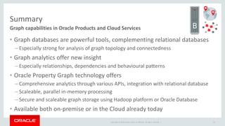 Copyright © 2019 Oracle and/or its affiliates. All rights reserved. |
Summary
Graph capabilities in Oracle Products and Cloud Services
• Graph databases are powerful tools, complementing relational databases
– Especially strong for analysis of graph topology and connectedness
• Graph analytics offer new insight
– Especially relationships, dependencies and behavioural patterns
• Oracle Property Graph technology offers
– Comprehensive analytics through various APIs, integration with relational database
– Scaleable, parallel in-memory processing
– Secure and scaleable graph storage using Hadoop platform or Oracle Database
• Available both on-premise or in the Cloud already today
24
 