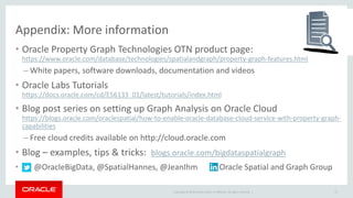 Copyright © 2019 Oracle and/or its affiliates. All rights reserved. |
Appendix: More information
• Oracle Property Graph Technologies OTN product page:
https://www.oracle.com/database/technologies/spatialandgraph/property-graph-features.html
– White papers, software downloads, documentation and videos
• Oracle Labs Tutorials
https://docs.oracle.com/cd/E56133_01/latest/tutorials/index.html
• Blog post series on setting up Graph Analysis on Oracle Cloud
https://blogs.oracle.com/oraclespatial/how-to-enable-oracle-database-cloud-service-with-property-graph-
capabilities
– Free cloud credits available on http://cloud.oracle.com
• Blog – examples, tips & tricks: blogs.oracle.com/bigdataspatialgraph
• @OracleBigData, @SpatialHannes, @JeanIhm Oracle Spatial and Graph Group
27
 
