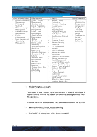 Project Management National Conference 2011                                         PMI India



 Opportunity to Order   Order to Cash                Finance                     Human Resource
 - Quotation/Proposal   - Sales Contract         -    General Ledger             - HR
    Management          Management                    Processing                    Administration
 - Pricing and          - Contract and           -    Currency / Statutory       - Compensation
    Contracts           Project Registration     -    Inter-company                 Management
 - Price and Margin     - Service Contracts           Processing                 - Org Mgt
    Management          Management               -    Project Systems            - Time and
 - Partner Channel      - Sales Order            -    Profitability Analysis        Attendance
    Management          Management               -    Profit Centre              - Payroll
 - Product              - Service Order          -    Cost Centres / Internal    - Employee Self
    Configuration       Management                                                  Service
                                                      Orders
 - Lead Management      - Billing                                                - Manager’s
 - Opportunity          - Contract and           -    Financial Closing
                                                                                    Self service
    Management          Project Close            -    Manage Banking
                        - Invoicing                   Functions
                        - Cost Recognition       -    Tax Accounting &
                        - Revenue                     Settings
                        Recognition              -    Account Payable
                        - Logistics Execution    -    Manage Accounts
                        - Complaints And              Receivable
                        Returns                  -    Collections Management
                        - Installed Base         -    Dispute Management
                        Management               -    Credit Management
                        - Product                -    Account for Fixed Assets
                        Configuration            -    Support Capital Tracking
                        Services
                                                 -    Support Property Control
                        - Project Based Cost
                                                 -    Business Controls &
                        - Revenue
                                                      Reporting
                        Forecasting
                                                 -    Perform Supplier
                                                      enablement
                                                 -    Execute Procurement
                                                      opportunities
                                                 -    Purchase Order Logistics
                                                 -    Financial Master Data


                 •   Global Template Approach:


                 Development of one common global template was of strategic importance in
                 order to achieve business requirement of common business processes across
                 the organization.


                 In addition, the global template serves the following requirements of the program.


                 •   Minimize retrofitting, rework, regression testing


                 •   Provide 95% of configuration before deployments begin




7|P a g e
 Application of Select Tools of Psychology for Effective Project Management
 