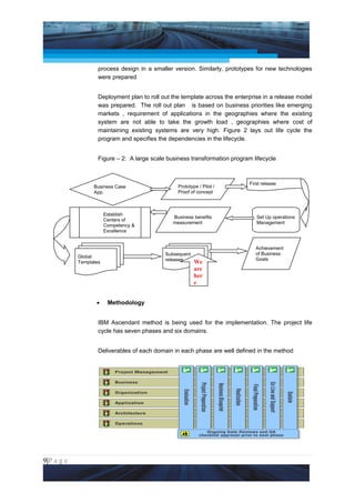 Project Management National Conference 2011                                             PMI India



                    process design in a smaller version. Similarly, prototypes for new technologies
                    were prepared


                    Deployment plan to roll out the template across the enterprise in a release model
                    was prepared. The roll out plan is based on business priorities like emerging
                    markets , requirement of applications in the geographies where the existing
                    system are not able to take the growth load , geographies where cost of
                    maintaining existing systems are very high. Figure 2 lays out life cycle the
                    program and specifies the dependencies in the lifecycle.


                    Figure – 2: A large scale business transformation program lifecycle



                                                                             First release
                  Business Case                   Prototype / Pilot /
                  App.                            Proof of concept



                        Establish
                                                Business benefits               Set Up operations
                        Centers of
                                                measurement                     Management
                        Competency &
                        Excellence


                                                                                Achievement
                                             Subsequent                         of Business
            Global
                                             releases                           Goals
            Templates                                     We
                                                          are
                                                          her
                                                          e


                   •     Methodology


                    IBM Ascendant method is being used for the implementation. The project life
                    cycle has seven phases and six domains.


                    Deliverables of each domain in each phase are well defined in the method




9|P a g e
 Application of Select Tools of Psychology for Effective Project Management
 