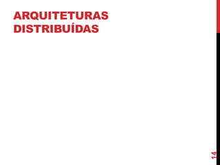 14

ARQUITETURAS
DISTRIBUÍDAS

 