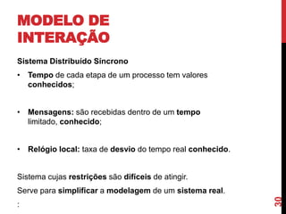 MODELO DE
INTERAÇÃO
Sistema Distribuído Síncrono

• Tempo de cada etapa de um processo tem valores
conhecidos;
• Mensagens: são recebidas dentro de um tempo
limitado, conhecido;
• Relógio local: taxa de desvio do tempo real conhecido.

Sistema cujas restrições são difíceis de atingir.

:

30

Serve para simplificar a modelagem de um sistema real.

 