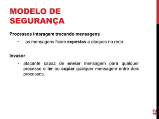 MODELO DE
SEGURANÇA
Processos interagem trocando mensagens

•

as mensagens ficam expostas a ataques na rede.

Invasor

42

• atacante capaz de enviar mensagem para qualquer
processo e ler ou copiar qualquer mensagem entre dois
processos.

 
