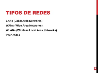 TIPOS DE REDES
LANs (Local Area Networks)

WANs (Wide Area Networks)
WLANs (Wireless Local Area Networks)

12

Inter-redes

 