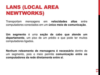 LANS (LOCAL AREA
NEWTWORKS)
Transportam mensagens em velocidades altas entre
computadores conectados em um único meio de comunicação.

Um segmento é uma seção de cabo que atende um
departamento, um piso de um prédio e que pode ter muitos
computadores ligados.

13

Nenhum roteamento de mensagens é necessário dentro de
um segmento, pois o meio permite comunicação entre os
computadores da rede diretamente entre si.

 