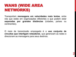 WANS (WIDE AREA
NETWORKS)
Transportam mensagens em velocidades mais lentas, entre
nós que estão em organizações diferentes e que podem estar
separadas por grandes distâncias (cidades, países ou
continentes).

14

O meio de transmissão empregado é o uso conjunto de
circuitos que interligam roteadores, que gerenciam as redes e
direcionam as mensagens para seus destinos.

 