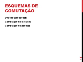 ESQUEMAS DE
COMUTAÇÃO
Difusão (broadcast)

Comutação de circuitos

18

Comutação de pacotes

 