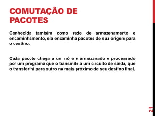 COMUTAÇÃO DE
PACOTES
Conhecida também como rede de armazenamento e
encaminhamento, ela encaminha pacotes de sua origem para
o destino.

21

Cada pacote chega a um nó e é armazenado e processado
por um programa que o transmite a um circuito de saída, que
o transferirá para outro nó mais próximo de seu destino final.

 