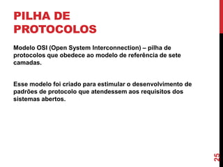 PILHA DE
PROTOCOLOS
Modelo OSI (Open System Interconnection) – pilha de
protocolos que obedece ao modelo de referência de sete
camadas.

25

Esse modelo foi criado para estimular o desenvolvimento de
padrões de protocolo que atendessem aos requisitos dos
sistemas abertos.

 