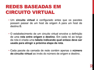 REDES BASEADAS EM
CIRCUITO VIRTUAL
• Um circuito virtual é configurado antes que os pacotes
possam passar de um host de origem A para um host de
destino B.
• O estabelecimento de um circuito virtual envolve a definição
de uma rota entre origem e destino. Em cada nó ao longo
da rota é criada uma tabela indicando qual enlace deve ser
usado para atingir a próxima etapa da rota.

32

• Cada pacote da camada de rede contém apenas o número
do circuito virtual ao invés do número de origem e destino.

 