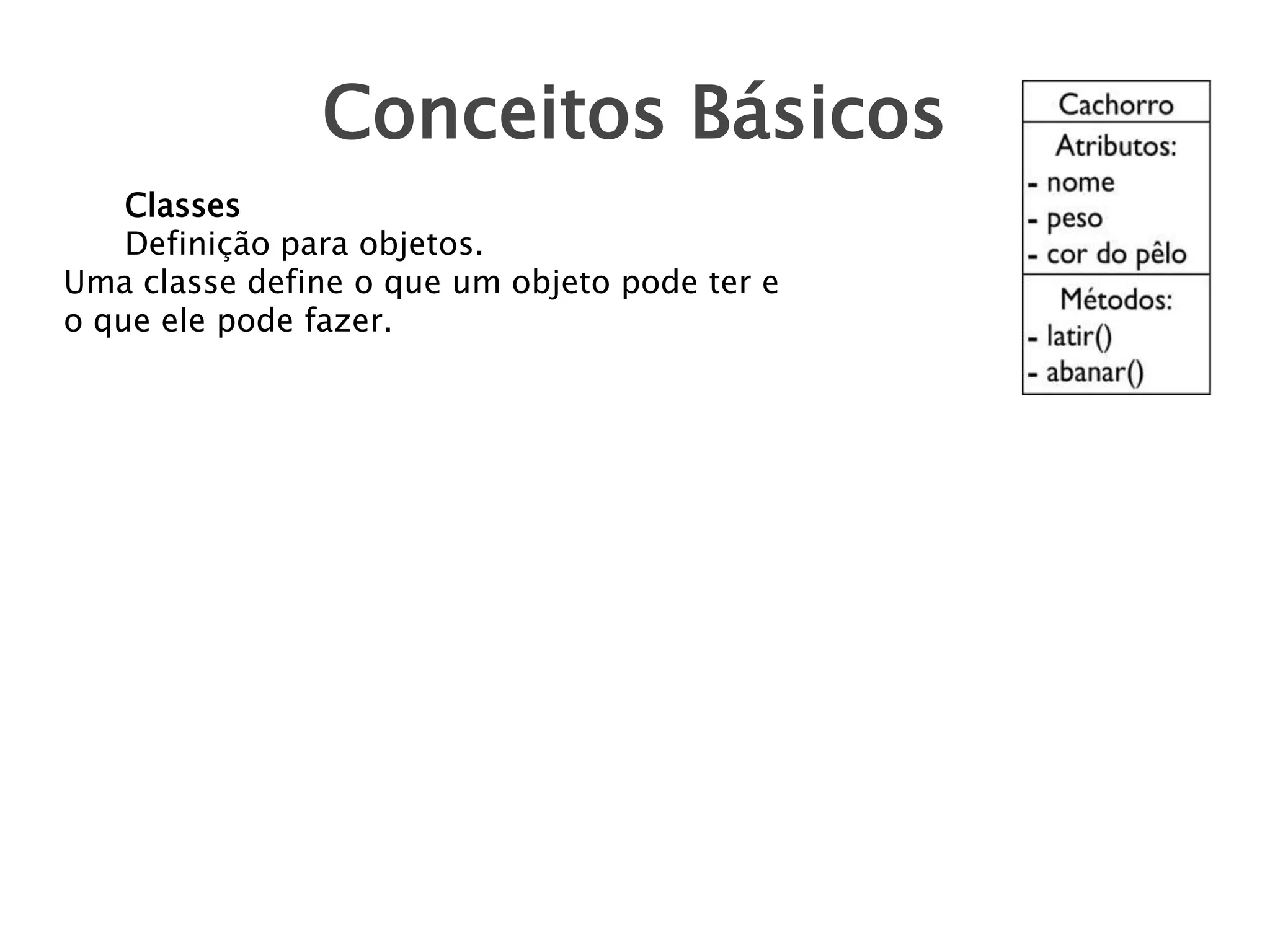 Conceitos Básicos
Classes
Definição para objetos.
Uma classe define o que um objeto pode ter e
o que ele pode fazer.

 