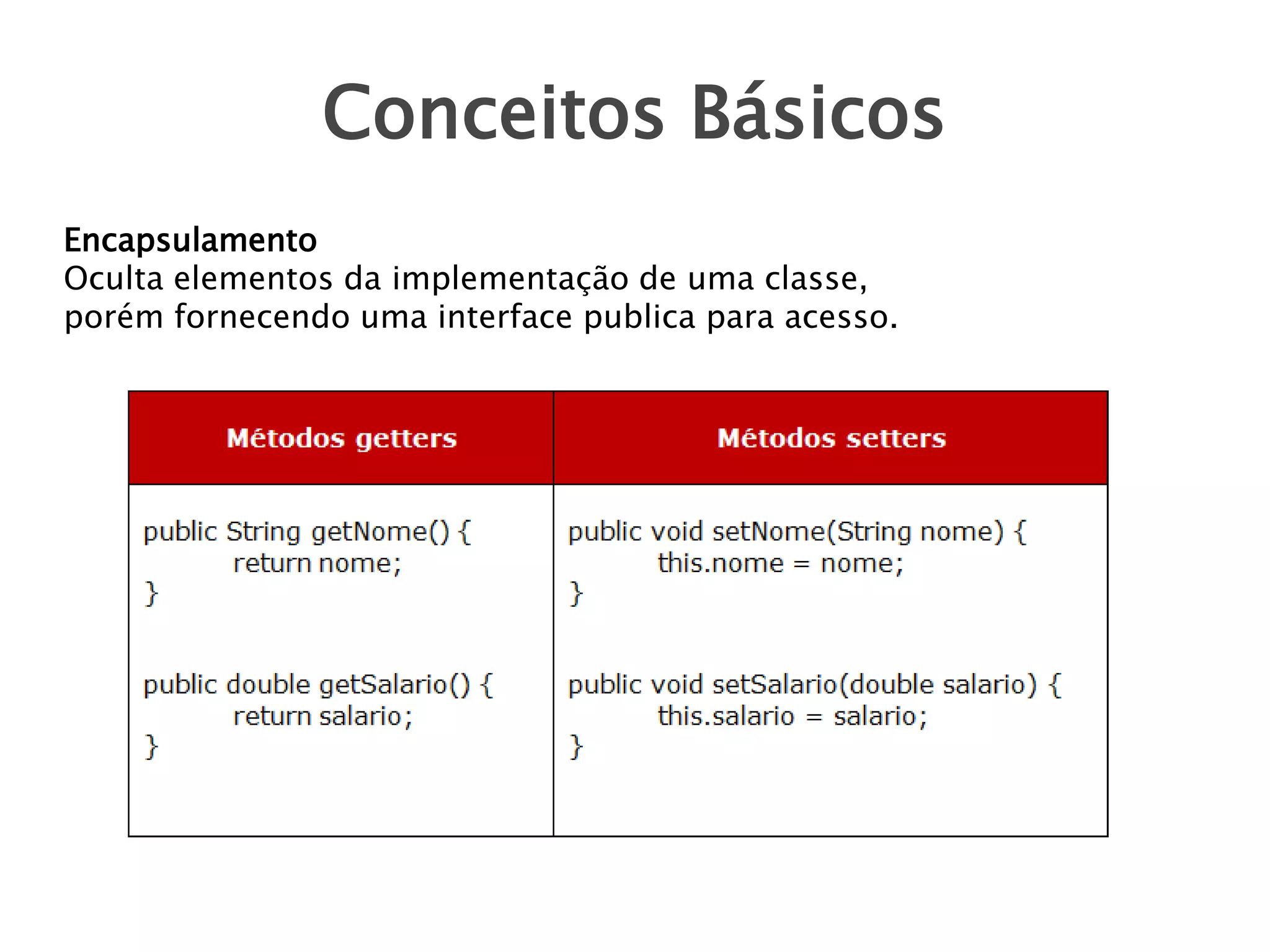 Conceitos Básicos
Encapsulamento
Oculta elementos da implementação de uma classe,
porém fornecendo uma interface publica para acesso.

 