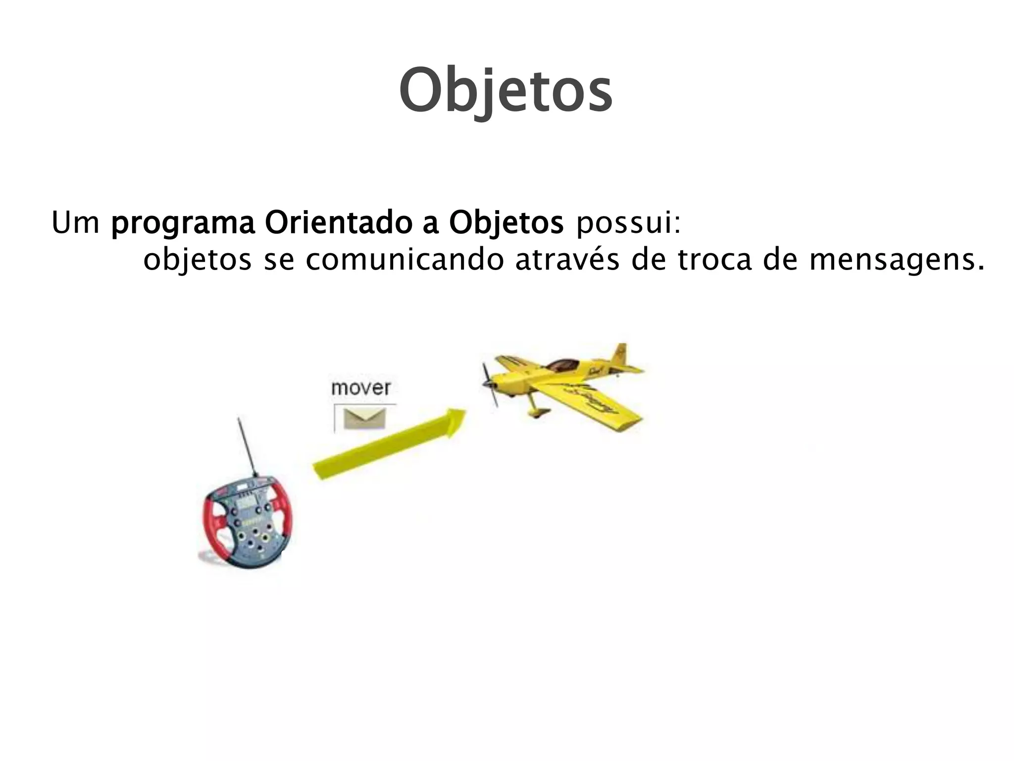 Objetos
Um programa Orientado a Objetos possui:
objetos se comunicando através de troca de mensagens.

 