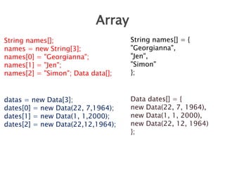Array
String names[];
names = new String[3];
names[0] = "Georgianna";
names[1] = "Jen";
names[2] = "Simon"; Data data[];

String names[] = {
"Georgianna",
"Jen",
"Simon"
};

datas = new Data[3];
dates[0] = new Data(22, 7,1964);
dates[1] = new Data(1, 1,2000);
dates[2] = new Data(22,12,1964);

Data dates[] = {
new Data(22, 7, 1964),
new Data(1, 1, 2000),
new Data(22, 12, 1964)
};

 