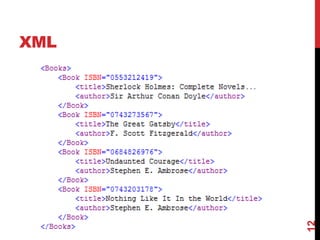 XML
12
 
