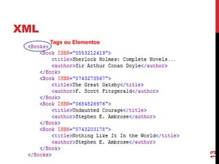 XML
13
Tags ou Elementos
 