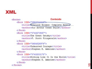 XML
15
Conteúdo
 
