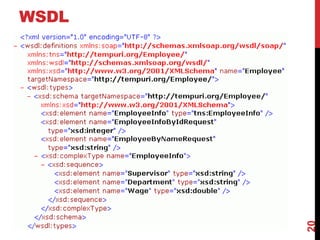 WSDL
20
 