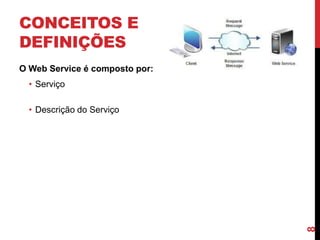 CONCEITOS E
DEFINIÇÕES
O Web Service é composto por:
• Serviço
• Descrição do Serviço
8
 