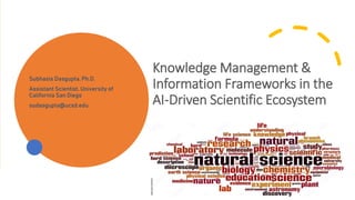 Knowledge Management &
Information Frameworks in the
AI-Driven Scientific Ecosystem
Subhasis Dasgupta, Ph.D.
Assistant Scientist, University of
California San Diego
sudasgupta@ucsd.edu
 