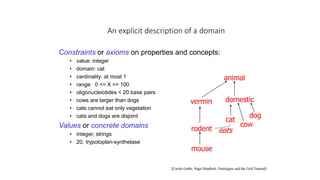 Knowledge Management in the AI Driven Scintific System | PPTX