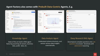 From Spatial Databases to Agentic GIS: Oracle's Private AI Agent ...