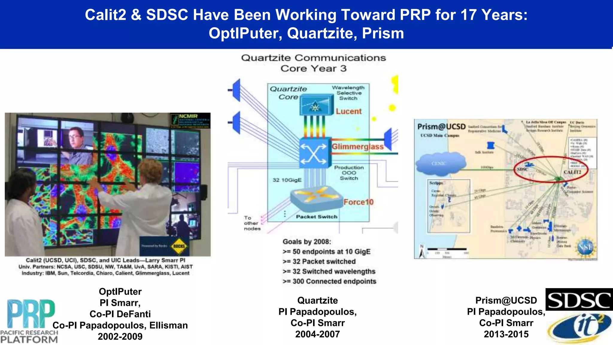 The Pacific Research Platform: Building a Distributed Big Data Machine ...
