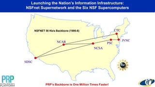 The Pacific Research Platform: Building a Distributed Big Data Machine ...