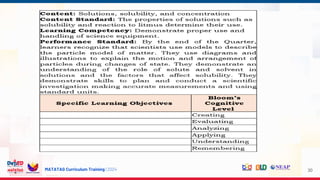 MATATAG Curriculum Training | 2024 30
 