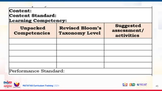 MATATAG Curriculum Training | 2024 45
 
