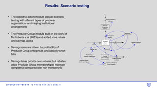 A pro-poor approach to upgrade value chains in Tanintharyi region of Myanmar