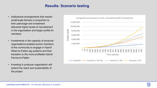 A pro-poor approach to upgrade value chains in Tanintharyi region of Myanmar