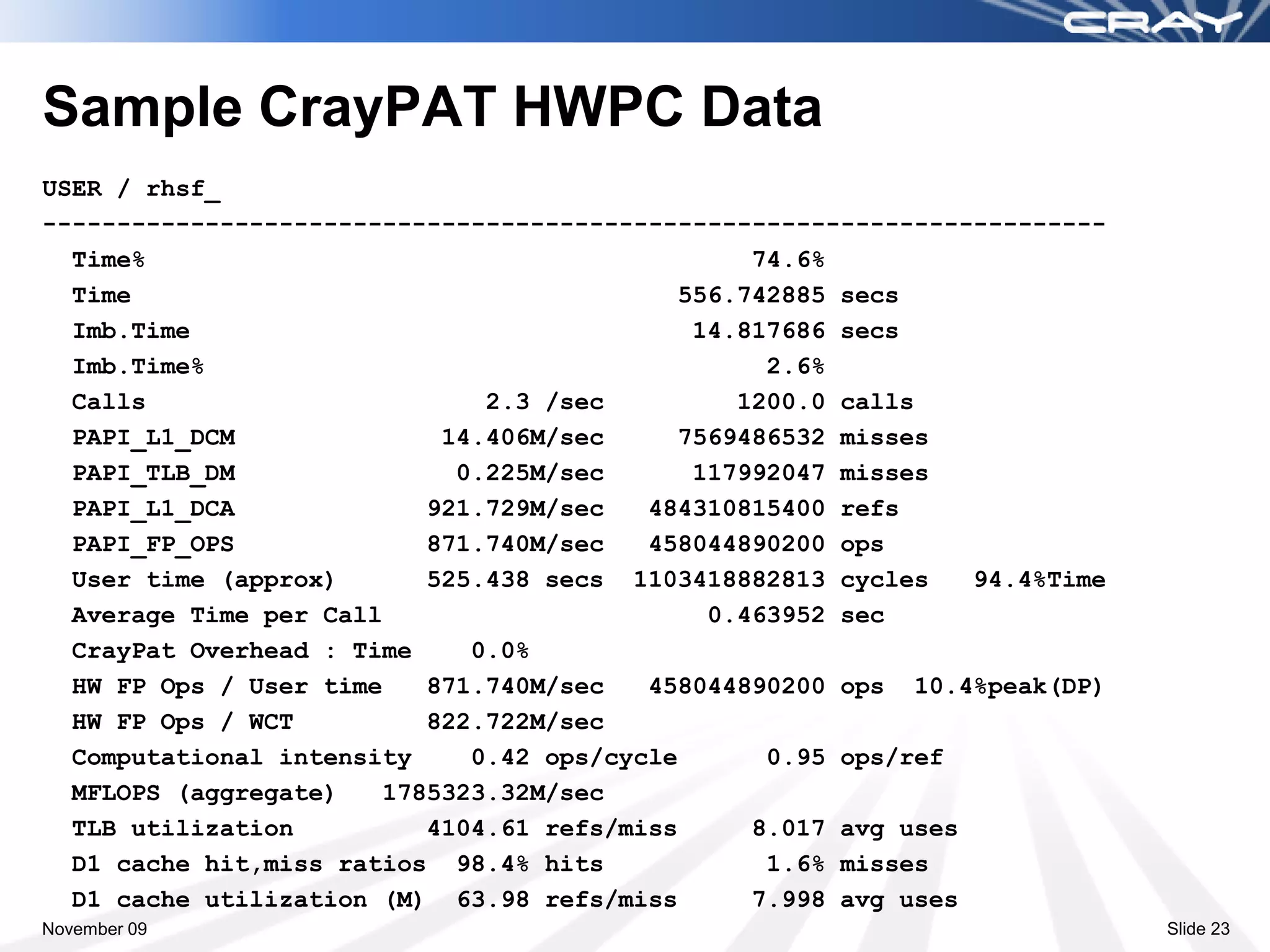 Sample CrayPAT HWPC Data
USER / rhsf_
------------------------------------------------------------------------
  Time%                                          74.6%
  Time                                      556.742885 secs
  Imb.Time                                   14.817686 secs
  Imb.Time%                                       2.6%
  Calls                       2.3 /sec          1200.0 calls
  PAPI_L1_DCM              14.406M/sec      7569486532 misses
  PAPI_TLB_DM               0.225M/sec       117992047 misses
  PAPI_L1_DCA             921.729M/sec   484310815400 refs
  PAPI_FP_OPS             871.740M/sec   458044890200 ops
  User time (approx)      525.438 secs 1103418882813 cycles     94.4%Time
  Average Time per Call                       0.463952 sec
  CrayPat Overhead : Time    0.0%
  HW FP Ops / User time   871.740M/sec   458044890200 ops 10.4%peak(DP)
  HW FP Ops / WCT         822.722M/sec
  Computational intensity    0.42 ops/cycle       0.95 ops/ref
  MFLOPS (aggregate)   1785323.32M/sec
  TLB utilization         4104.61 refs/miss      8.017 avg uses
  D1 cache hit,miss ratios 98.4% hits             1.6% misses
  D1 cache utilization (M) 63.98 refs/miss       7.998 avg uses
November 09                                                                 Slide 23
 