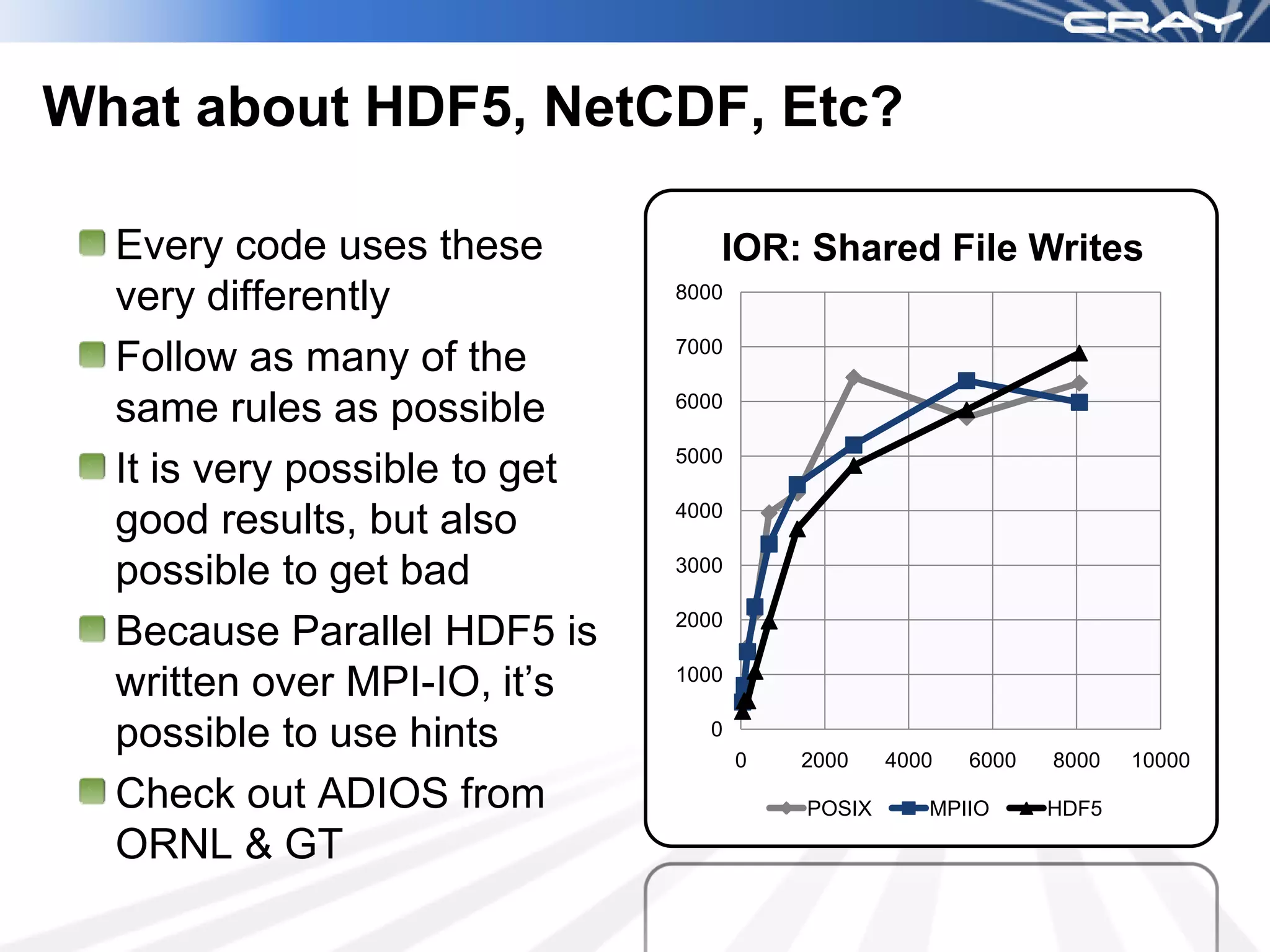 What about HDF5, NetCDF, Etc?

  Every code uses these           IOR: Shared File Writes
  very differently             8000

                               7000
  Follow as many of the
  same rules as possible       6000

                               5000
  It is very possible to get
                               4000
  good results, but also
  possible to get bad          3000

                               2000
  Because Parallel HDF5 is
  written over MPI-IO, it’s    1000


  possible to use hints          0
                                      0   2000    4000   6000   8000   10000
  Check out ADIOS from                    POSIX      MPIIO      HDF5

  ORNL & GT
 