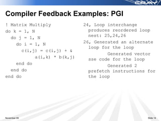 Compiler Feedback Examples: PGI
! Matrix Multiply             24, Loop interchange
do k = 1, N                     produces reordered loop
  do j = 1, N                   nest: 25,24,26
    do i = 1, N               26, Generated an alternate
                                loop for the loop
       c(i,j) = c(i,j) + &
                                       Generated vector
            a(i,k) * b(k,j)     sse code for the loop
    end do                             Generated 2
  end do                        prefetch instructions for
end do                          the loop




November 09                                           Slide 14
 