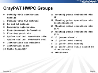 CrayPAT HWPC Groups
0  Summary with instruction        11 Floating point operations mix
   metrics                           (2)
1 Summary with TLB metrics         12 Floating point operations mix
2 L1 and L2 metrics                  (vectorization)
3 Bandwidth information            13 Floating point operations mix
                                     (SP)
4 Hypertransport information
                                   14 Floating point operations mix
5 Floating point mix                 (DP)
6 Cycles stalled, resources idle   15 L3 (socket-level)
7 Cycles stalled, resources full   16 L3 (core-level reads)
8 Instructions and branches        17 L3 (core-level misses)
9 Instruction cache                18 L3 (core-level fills caused by
10 Cache hierarchy                   L2 evictions)
                                   19 Prefetches




November 09                                                      Slide 24
 